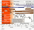 Vývoj globální teploty vzduchu od konce paleocénu do kvartéru podle C. R. Scotese a kol. (2021) a přehled hlavních paleogeografických událostí s dopadem na vývoj Arktidy. Názvy teplých období podle T. Westerholda a kol. (2020). IRD (z anglického Ice Rafted Debris) – ledem transportované úlomky. Orig. M. Hanáček
