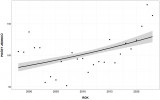Změny početnosti netopýra vodního (Myotis daubentonii) na zimovištích CHKO Český kras v letech 1998–2023. Orig. J. Gaigr 