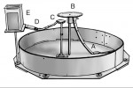 Schéma experimentálního zařízení, pomocí něhož byla u rejsků (rod Sorex) prokázána schopnost echolokace.  Tunelem (A) se rejskové dostali na kotouč (B), z něho pravděpodobně  pomocí echolokačních zvuků (cvakání v naprosté tmě) lokalizovali plošinu (C), na kterou seskočili a poté se přes rampu (D) dostali k boxu s odměnou (E).  Podle: E. Gould a kol. (1964) kreslila M. Chumchalová