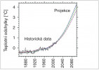 Odchylky průměrných ročních teplot od r. 1850 a jejich projekce do r. 2100 v porovnání s průměrem let 1961–90. Upraveno podle: X. Zeng a K. Geil (2016)