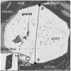 Zrno granátu v elektronovém mikroskopu. Granát v sobě během růstu uzavírá řadu jiných minerálů (inkluzí). Vyznačený profil A–B ukazuje změny v chemickém složení krystalu. Upraveno podle: V. Peřestý a kol. (2017)
