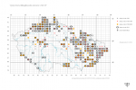 Síťová mapa rozšíření plcha velkého (Glis glis). Každý druh má v databázi volně dostupnou a každodenně aktualizovanou mapu rozšíření. Orig. Nálezová databáze ochrany přírody