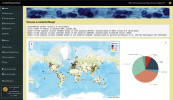 Úvodní strana GlobalAMFungi (https://globalamfungi.com). Mapa ukazuje geografický původ všech vzorků, které jsou v současné době v databázi. Jednotlivé vzorky znázorněny barevnými kolečky