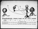 Vysvětlení planetostroje (planetarium). Jan Felkl (Praha 1866). Simulátor mechaniky nebeských těles. Učebná pomůcka pro poznání koulí zemských. Výrobce planetostrojů J. Felkl (továrnou v Dolejších Roztokách) je také autorem knih Navedení, jak se má užívati umělých koulí zemských i nebeských a Vysvětlení země- a lunostroje (tellurium a lunarium). Všechny obr. převzaty v souladu s podmínkami použití. Odkazy na internetové zdroje uvádíme na webu Živy.