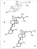 Ze 7-dehydrocholesterolu (obr. a) vzniká v kůži působením světla  (ultrafialového záření B) vitamín D3 (cholekalciferol, obr. c). Přírodní zdroj vitamínu D2 (ergokalciferolu, obr. b) tvoří převážně rostliny, a také ryby, vitamín D3 je hlavně živočišného původu.