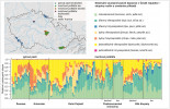 Mapa České republiky s vyznačením oblastí, kde proběhlo nebo probíhá sledování současné pylové depozice. Graf zobrazuje druhové složení jednotlivých vzorků podle uvedených skupin.