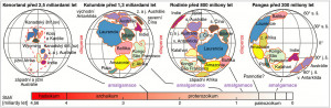 Paleogeografické rekonstrukce superkontinentů v čase. Volně upraveno podle: R. N. Mitchell a kol. (2021). Orig. J. Žák