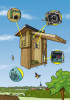 Chytrá ptačí budka (online model) přizpůsobená pro monitorování běžných druhů ptáků našich zahrad. Obsažen je počítač, jedna až dvě kamery s mikrofonem, infračervené pohybové čidlo  a řada senzorů. Orig. J. Fraško